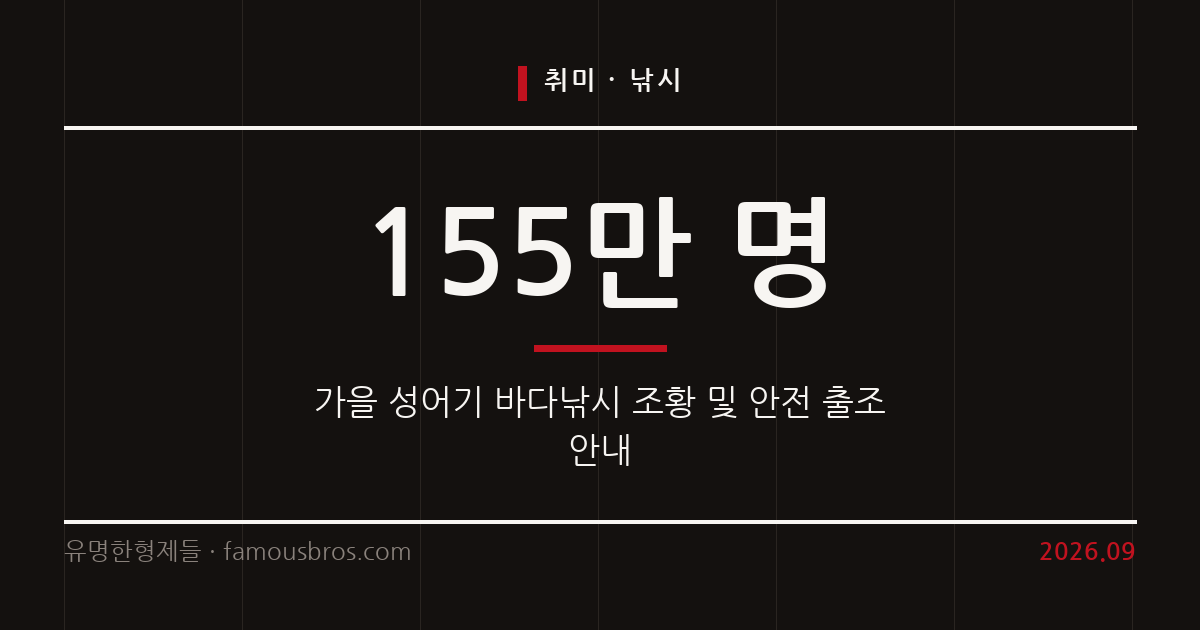 가을 바다낚시 성어기 본격 개막… 주요 어종 조황과 출조 안전수칙 정리 커버 이미지