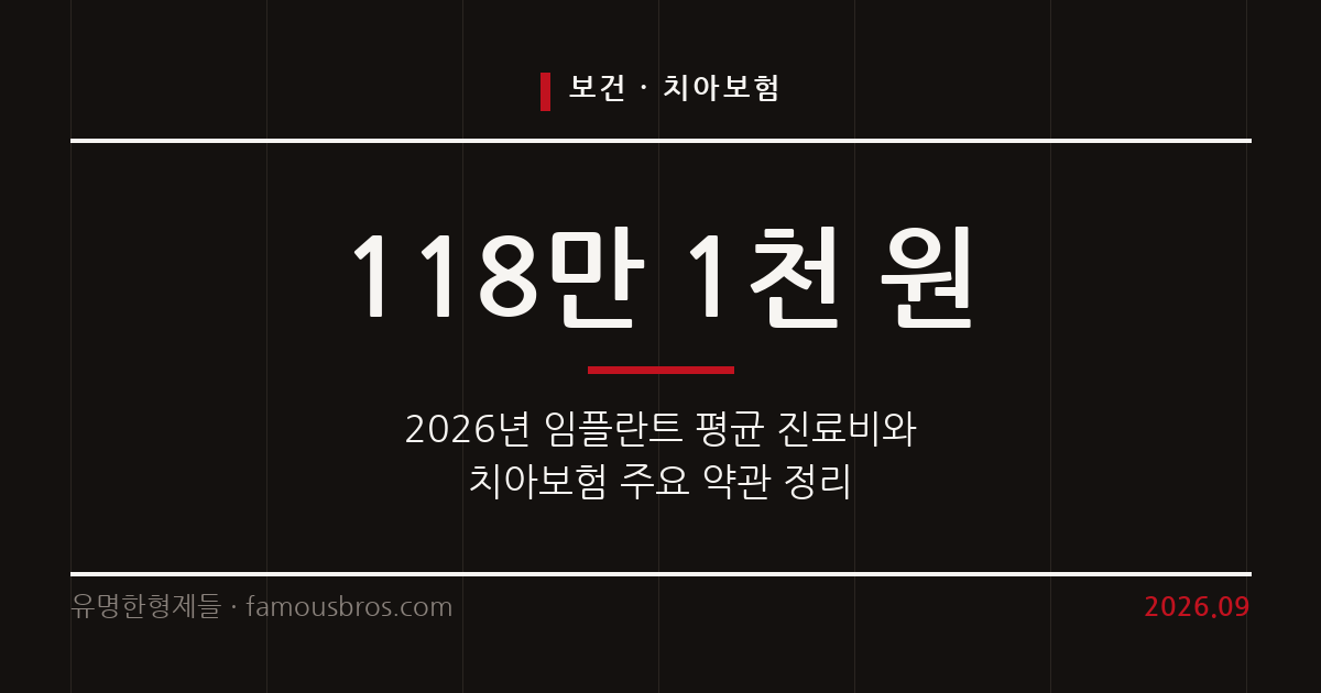 치과 비급여 진료비와 치아보험 약관 핵심 정리 커버 이미지