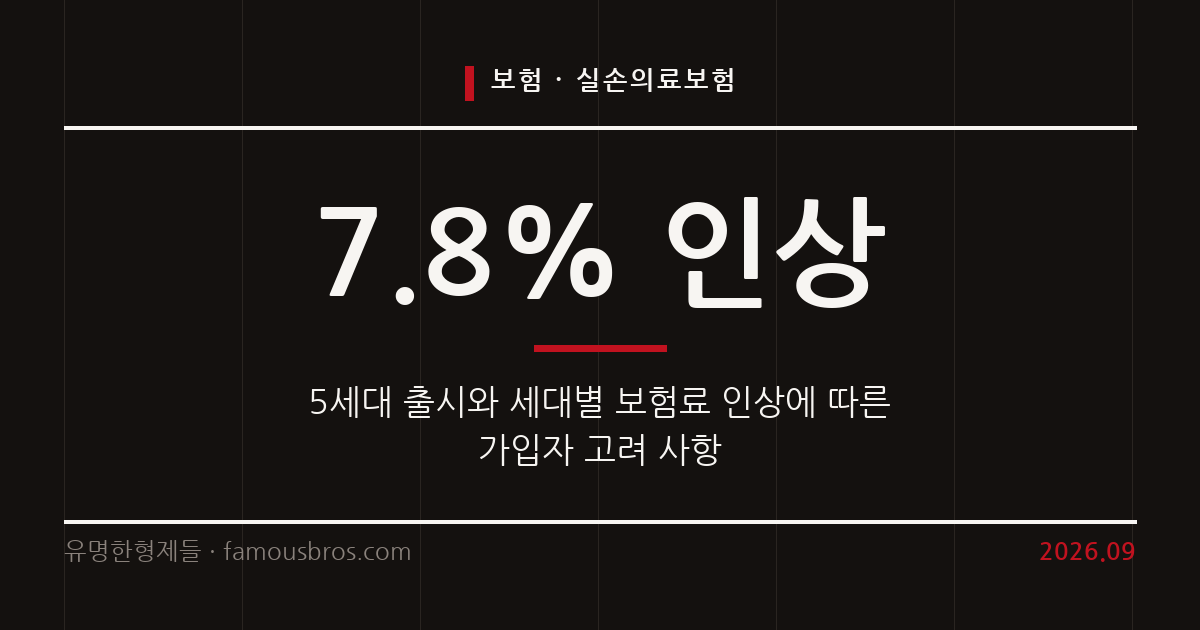 5세대 실손의료보험 출시와 세대별 보험료 인상 현황을 정리한다. 커버 이미지