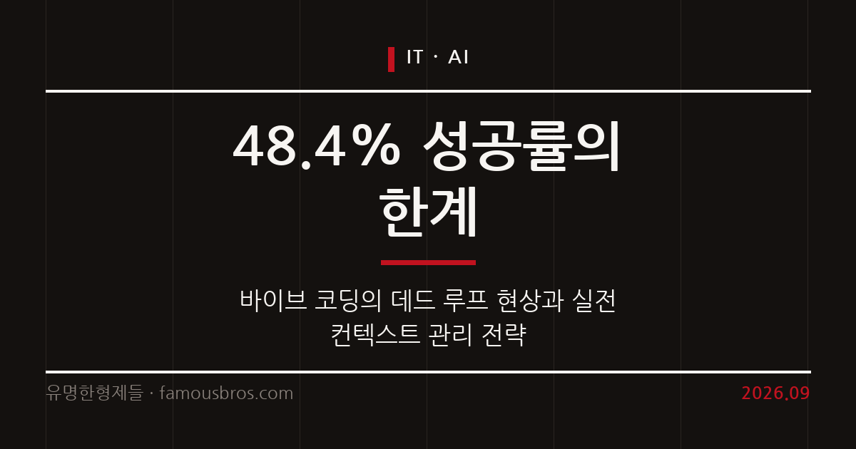 바이브 코딩의 데드 루프 현상과 AI 기반 개발 디버깅 극복 방안 커버 이미지