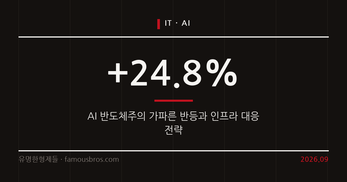 AI 인프라 투자 열기와 반도체주의 급반등세를 분석한다. 커버 이미지