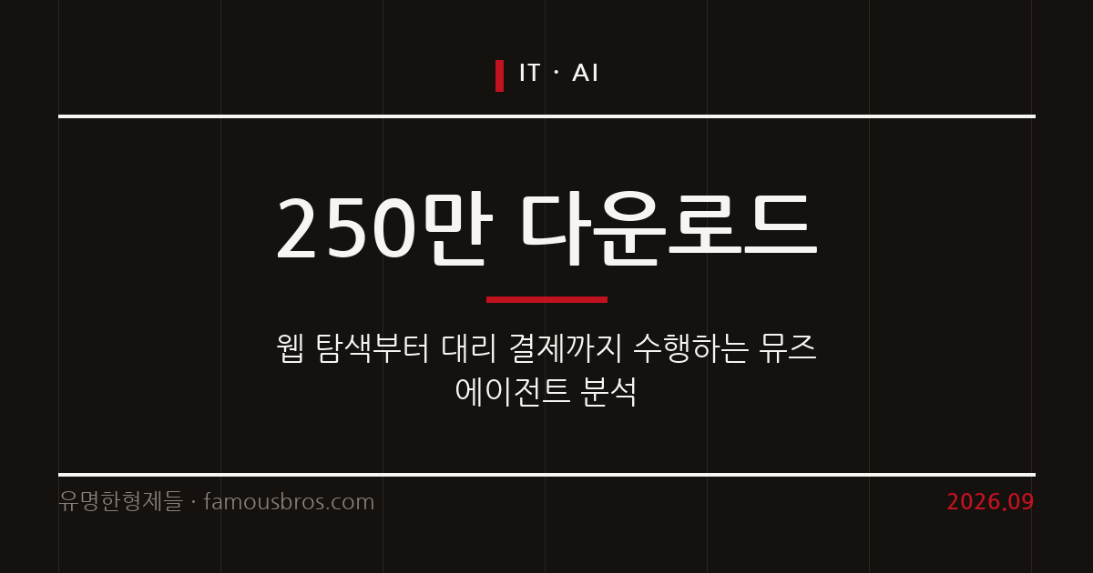 메타 행동형 AI 에이전트 뮤즈 출시와 에이전틱 아키텍처 분석 커버 이미지