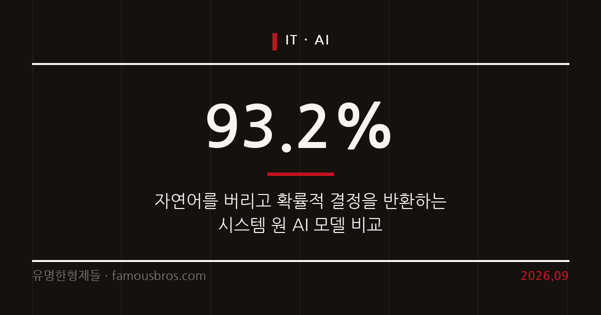 자연어를 버린 인공지능 Jev와 오픈소스 대안 Nimble이 제시하는 개발자용 시스템 원 모델 커버 이미지