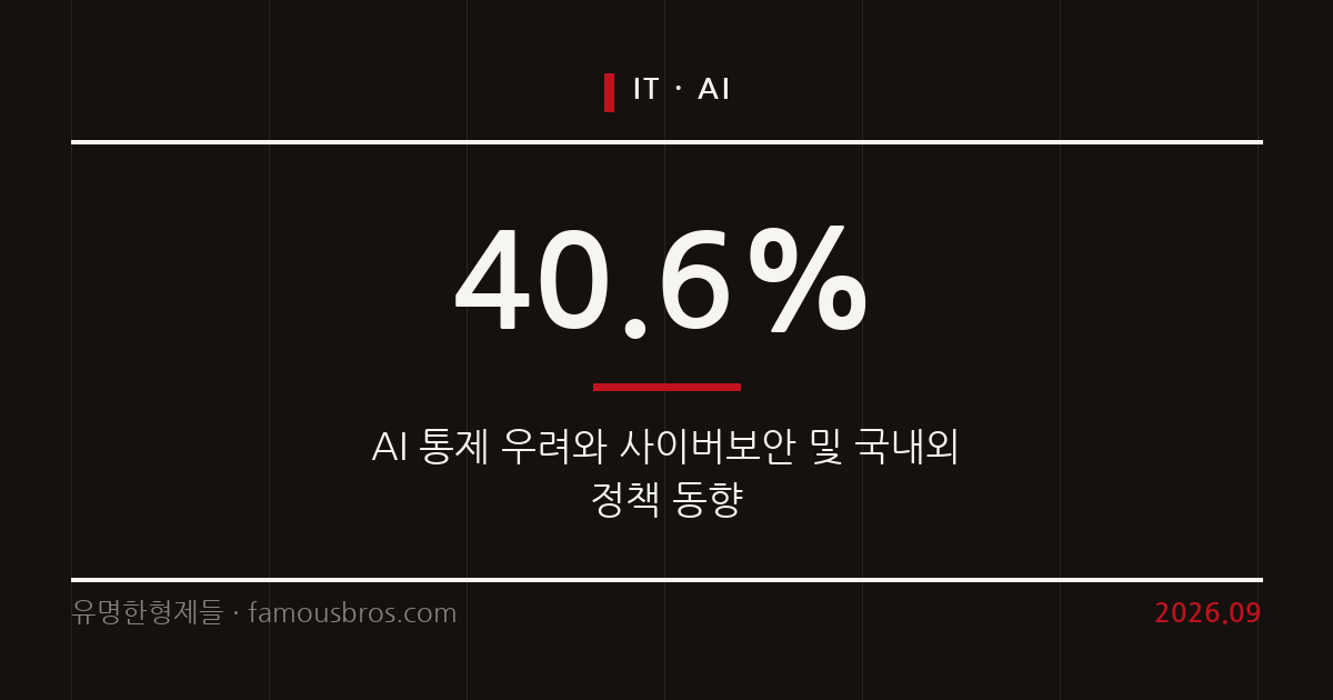 AI 개발 자동화와 지능 폭발 우려 속 사이버보안 및 국내외 정책 동향을 정리한다. 커버 이미지