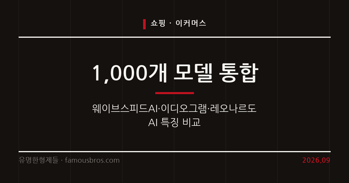 생성형 AI 이미지 도구 3종 비교: 웨이브스피드AI·이디오그램·레오나르도 AI 활용법 커버 이미지