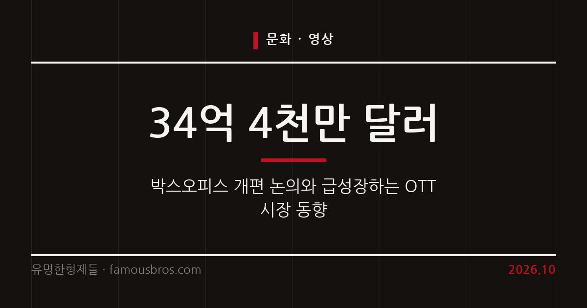 영화 박스오피스 집계 개편과 국내외 OTT 시장의 성장 흐름을 살펴본다. 커버 이미지