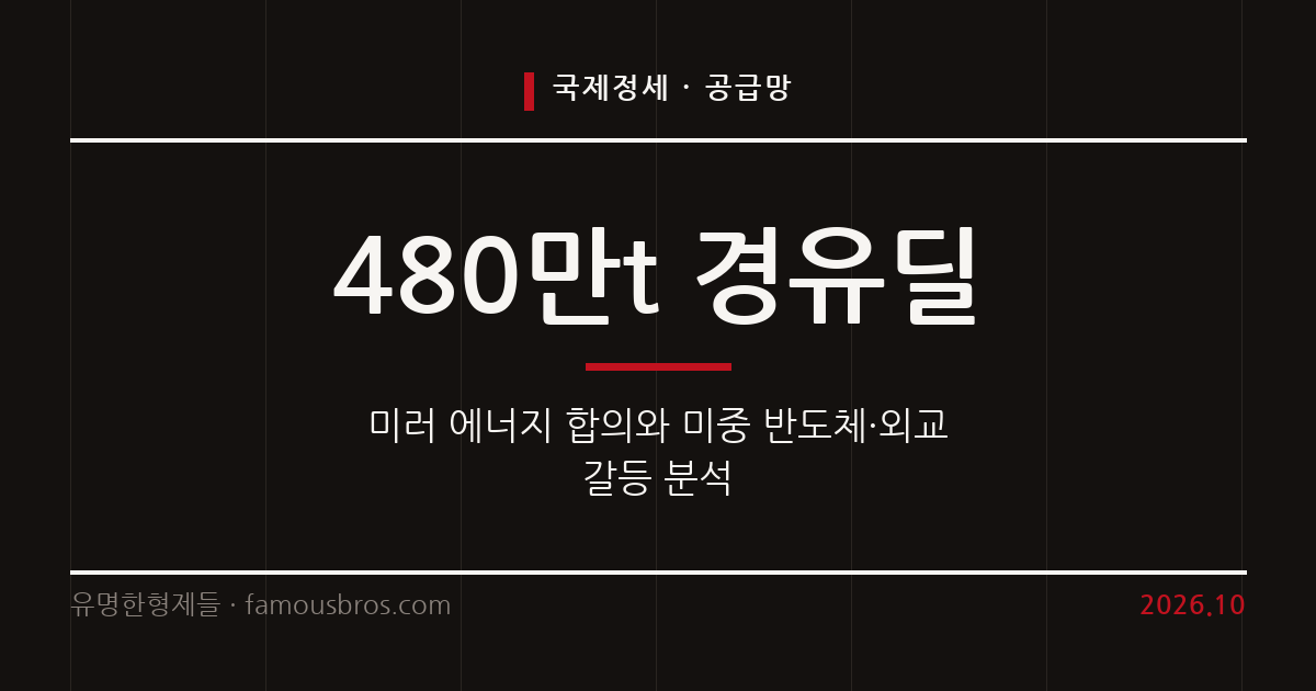 미러 경유 공급 합의와 글로벌 공급망 격전지: 2026년 10월 국제 정세 리포트 커버 이미지