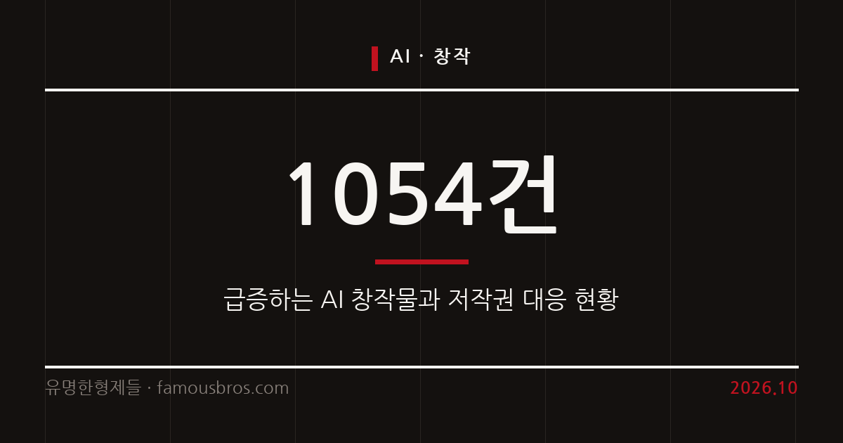 AI 창작물 저작권 등록 급증과 플랫폼 음원 삭제 요구 현황 커버 이미지