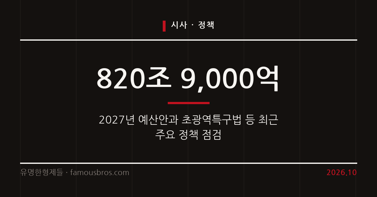 2027년 정부 예산안 820조 9천억 원 편성과 주요 정책 입법 동향을 정리한다. 커버 이미지