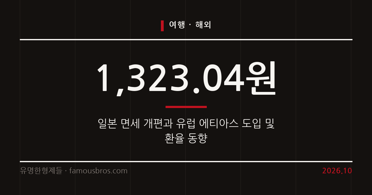2026년 하반기 해외여행 제도 변경과 원달러 환율 동향 정리 커버 이미지
