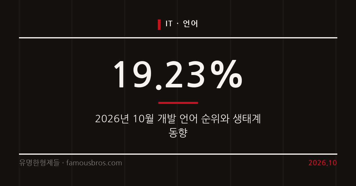 2026년 10월 프로그래밍 언어 동향과 개발 생태계 변화 커버 이미지