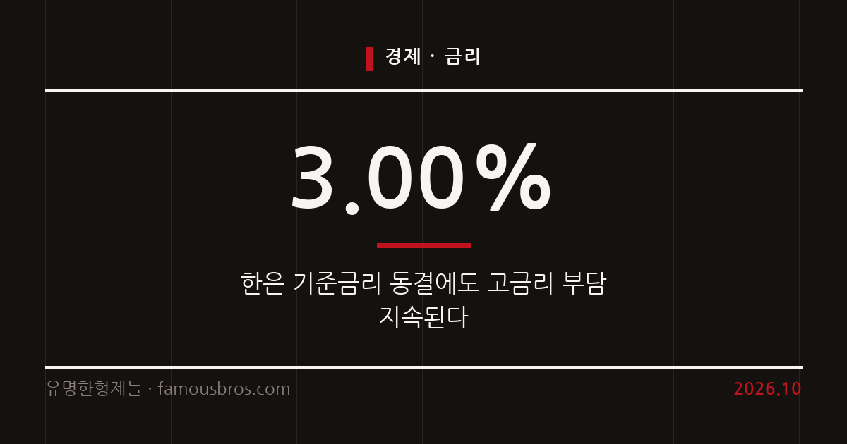 한은 기준금리 3.00% 동결과 가계대출 증가세의 영향 커버 이미지