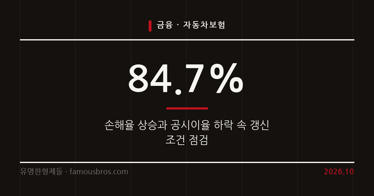 2026년 자동차보험 손해율 상승과 갱신 시기 체크포인트 커버 이미지