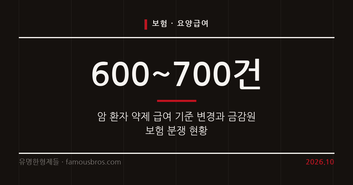 2026년 암 환자 약제 요양급여 기준 변경과 보험 분쟁 현황 커버 이미지