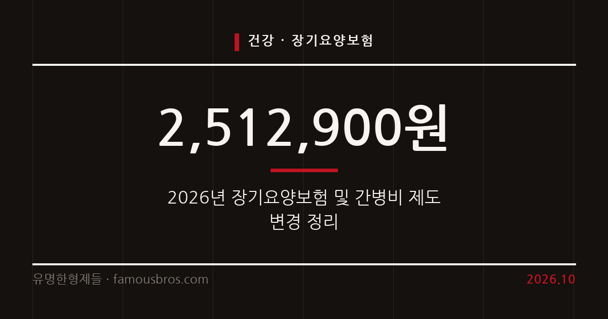 2026년 노인장기요양보험 재가급여 한도액과 요양병원 간병비 건강보험 적용 총정리 커버 이미지