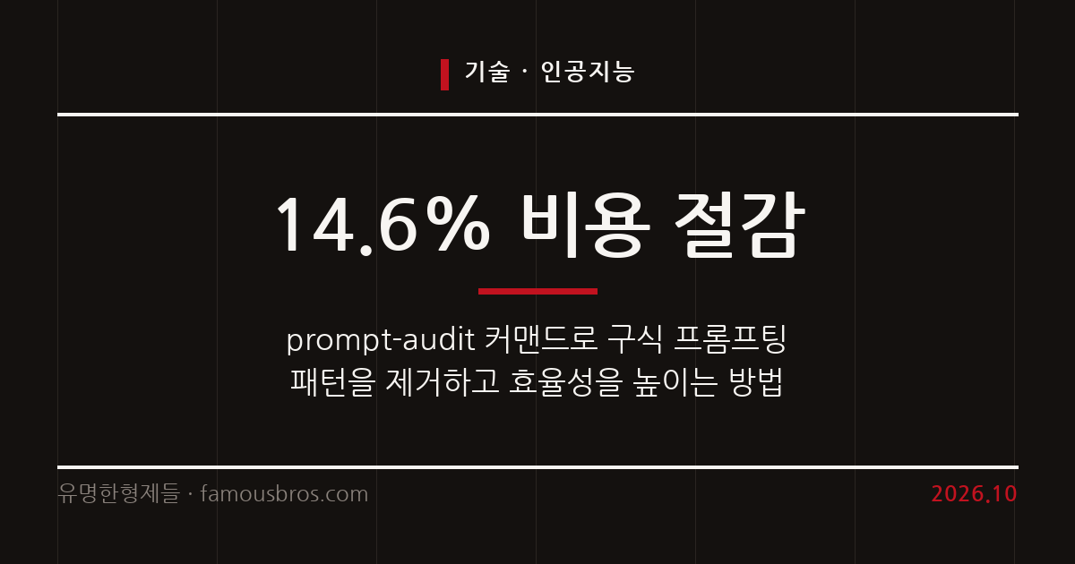 Claude Code의 prompt-audit 커맨드 도입과 프롬프트 최적화 전략 커버 이미지