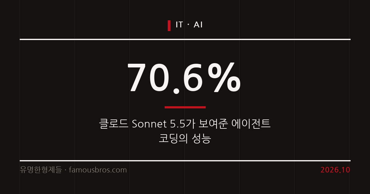 앤스로픽 클로드 Sonnet 5.5 공개와 에이전트 코딩의 진화 커버 이미지