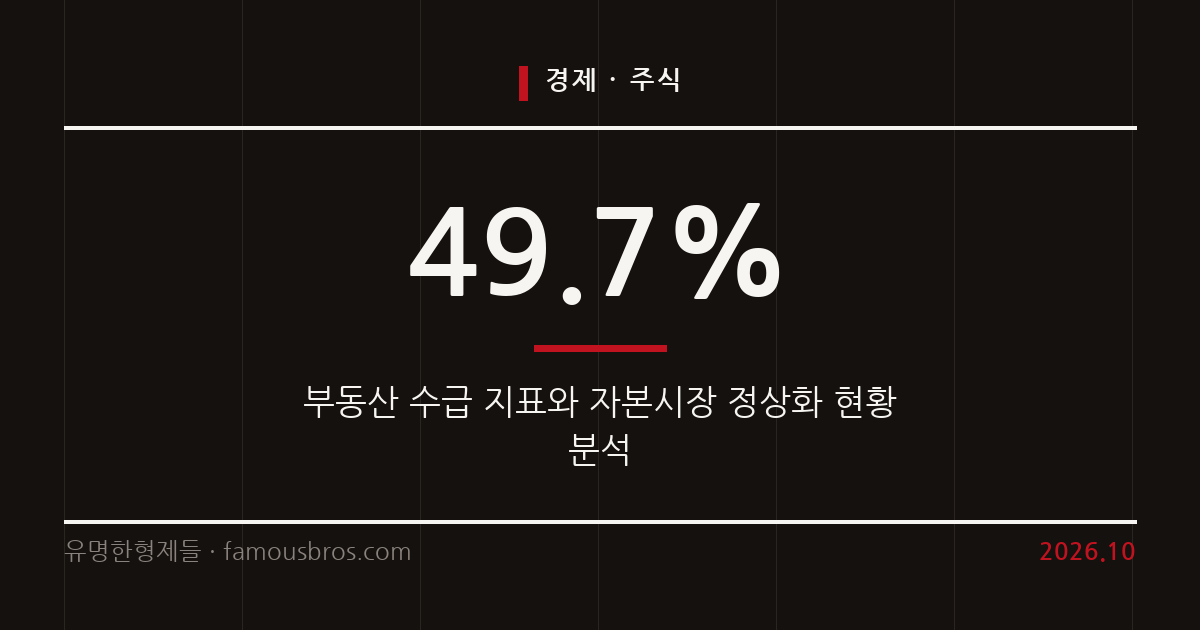 부동산 수급 지표와 자본시장 정상화 추진 현황을 정리한다. 커버 이미지