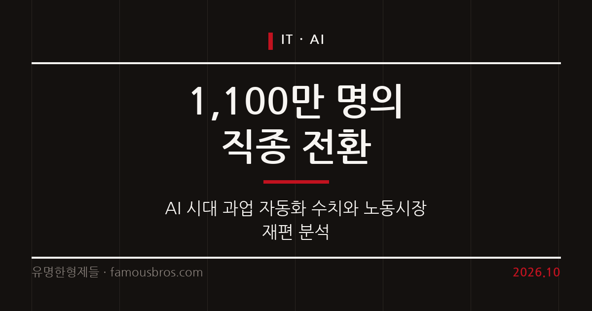 AI 시대 일자리 변화와 과업 재편: 맥킨지와 오픈AI 수치 분석으로 본 개발자의 대응 전략 커버 이미지