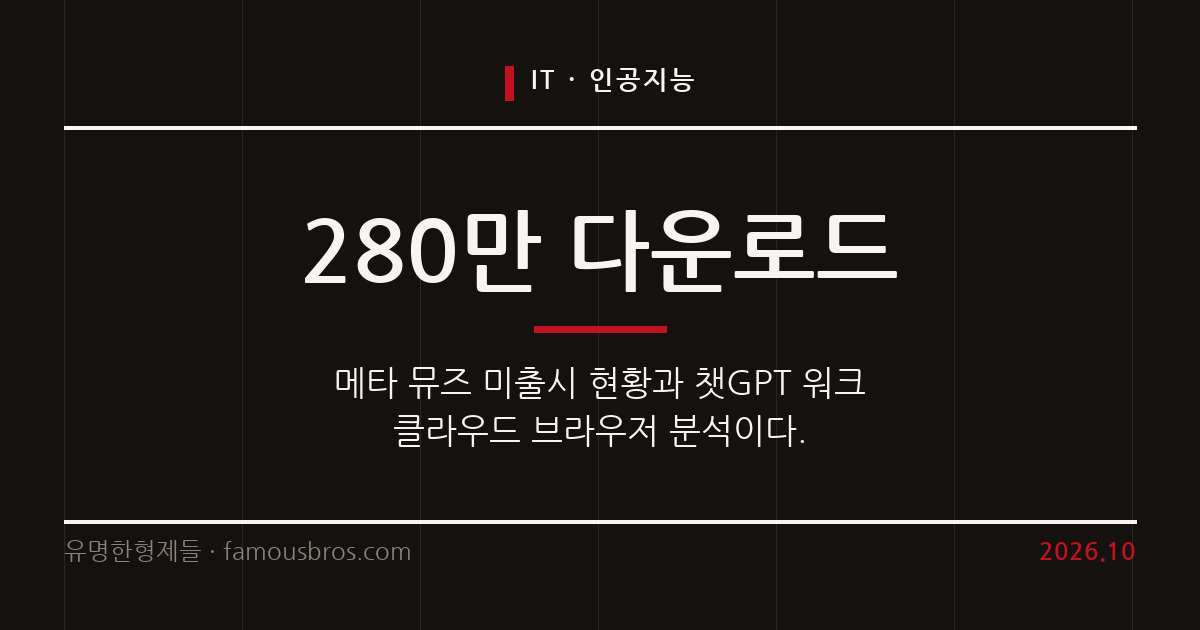 메타 뮤즈 미출시 여파와 챗GPT 워크 클라우드 브라우저 활용의 실상 커버 이미지