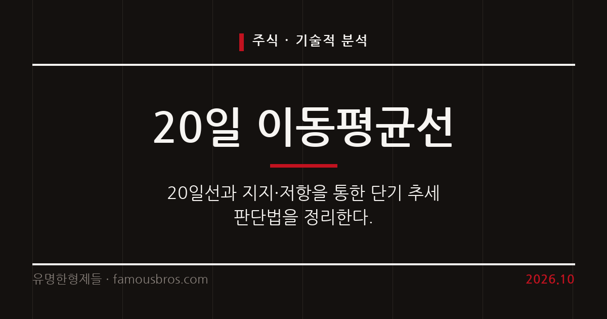 이동평균선과 20일선의 원리 및 지지와 저항을 통한 추세 매매법 커버 이미지