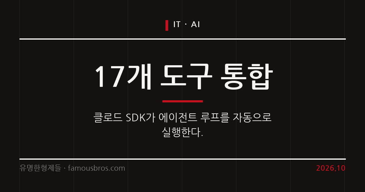 클로드 SDK 업데이트로 자동화된 컴퓨터 및 브라우저 제어 에이전트 구현 방식 커버 이미지
