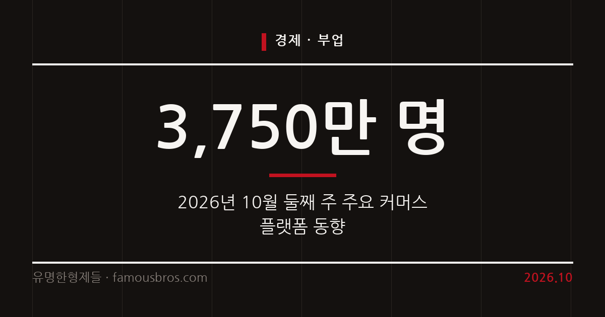 2026년 10월 둘째 주 커머스 부업 동향과 주요 플랫폼 소식 커버 이미지