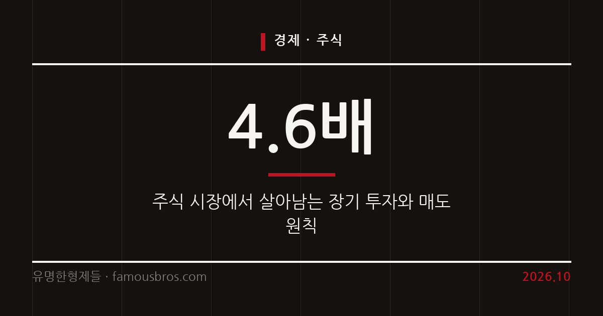투자는 신중하게 매도는 신속하게 주식 시장에서 살아남는 원칙 커버 이미지