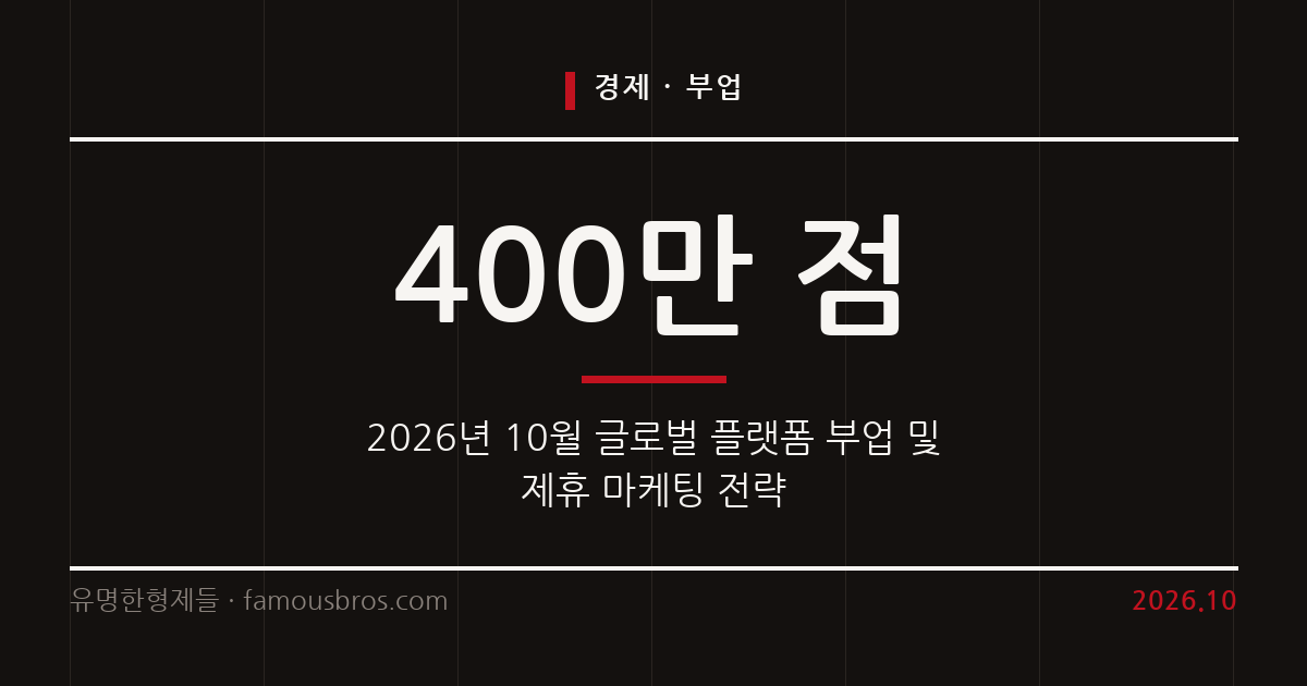 2026년 10월 글로벌 부업 기회와 플랫폼별 제휴 마케팅 전략 커버 이미지