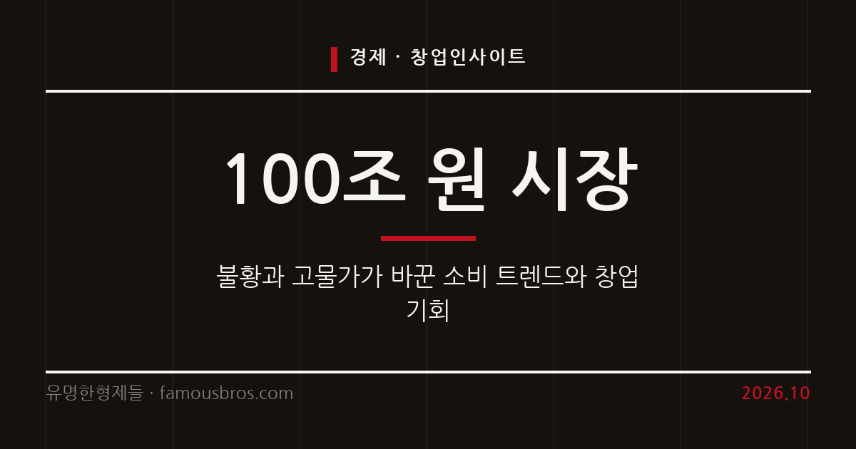 고물가와 불황이 바꾼 소비의 지도와 창업 인사이트 커버 이미지