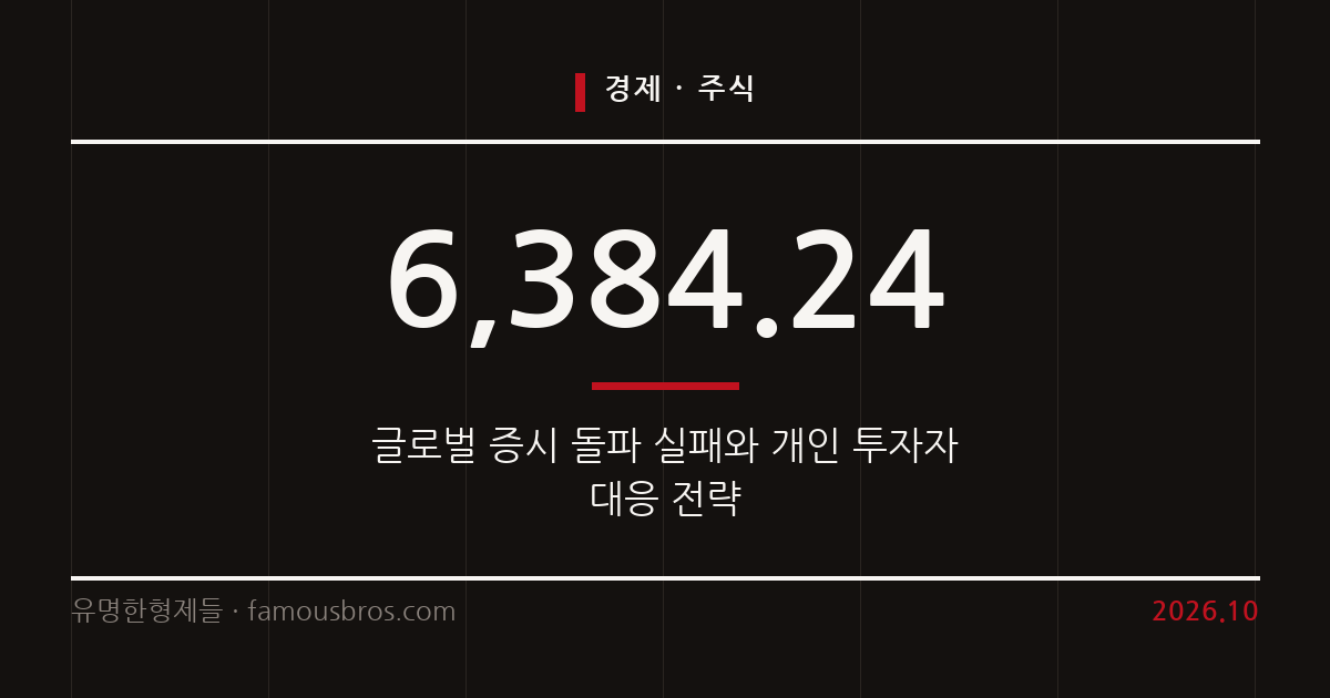 미국 증시와 코스피의 가짜 돌파 발생과 개인 투자자의 리스크 관리 전략 커버 이미지