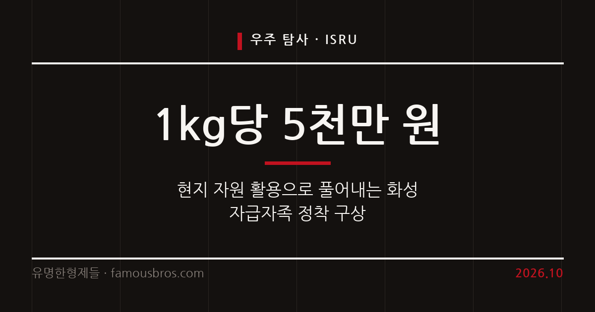 화성 정착을 위한 현지 자원 활용 기술과 자급자족 도시의 가능성 커버 이미지