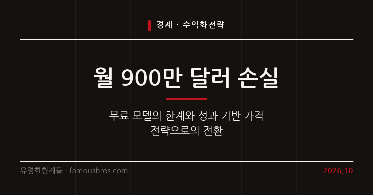 인공지능 서비스의 무료 모델 한계와 가치 기반 가격 전략의 전환을 살펴본다. 커버 이미지