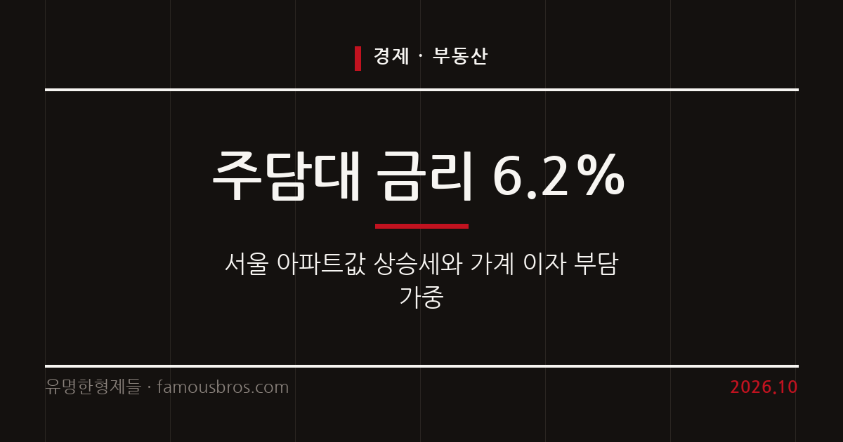 서울 아파트값 오름세 지속과 주택담보대출 금리 6% 돌파 현황 커버 이미지
