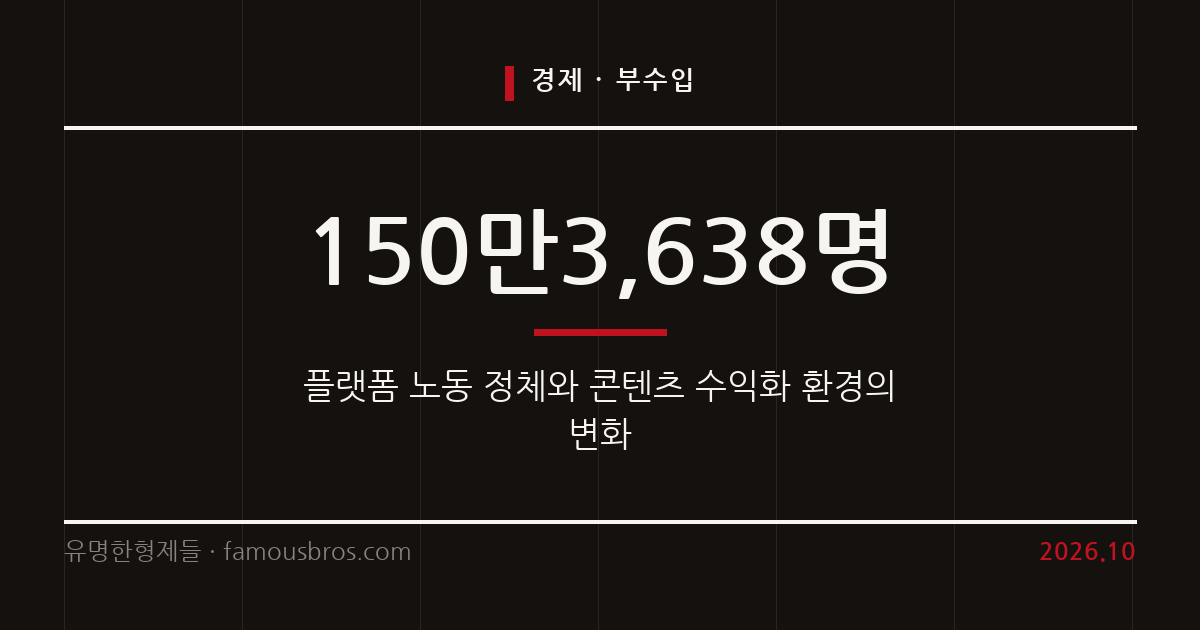 플랫폼 노동 정체와 AI 시장 변화 속 새로운 부수입 전략 커버 이미지