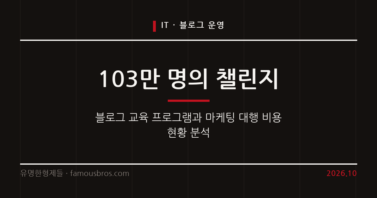 블로그 성장 교육과 마케팅 비용 현황을 분석한다 커버 이미지
