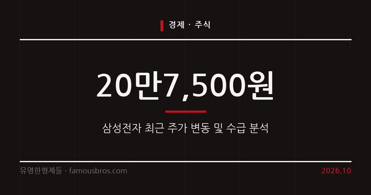 삼성전자 주가 20만 원선 위태…최근 약세 배경과 수급 동향 분석 커버 이미지