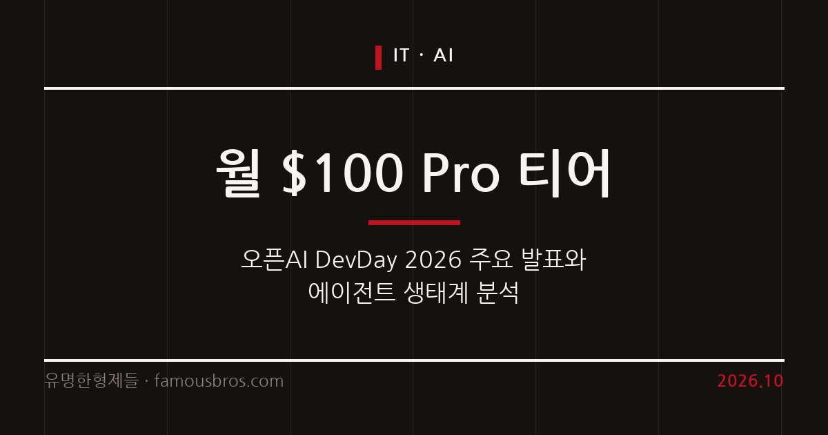 오픈AI DevDay 2026과 멀티 에이전트 개발 생태계의 변화 커버 이미지