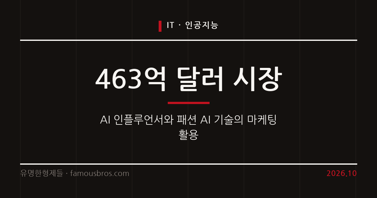 AI 인플루언서와 패션 생성형 AI 기술의 마케팅 활용 동향 커버 이미지