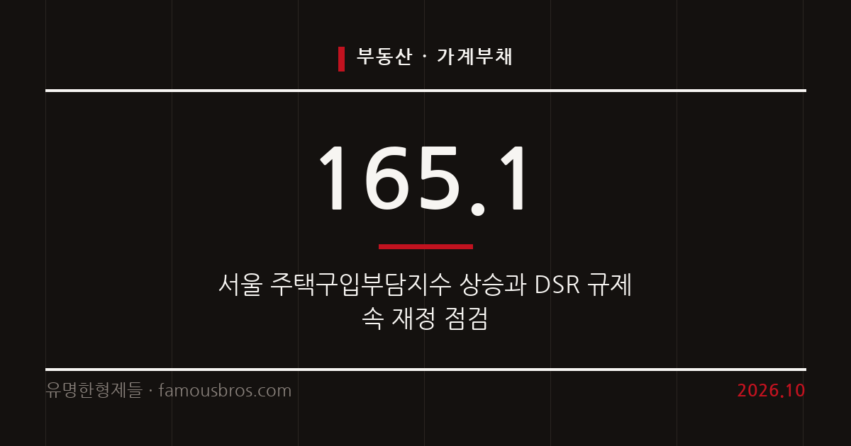 주택 구입 부담과 대출 규제 속 부부의 재정 계획 작성법 커버 이미지