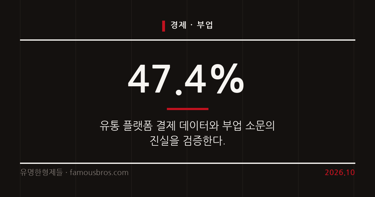 오프라인 사진 촬영 부업의 실체와 주요 유통 채널 데이터 분석 커버 이미지