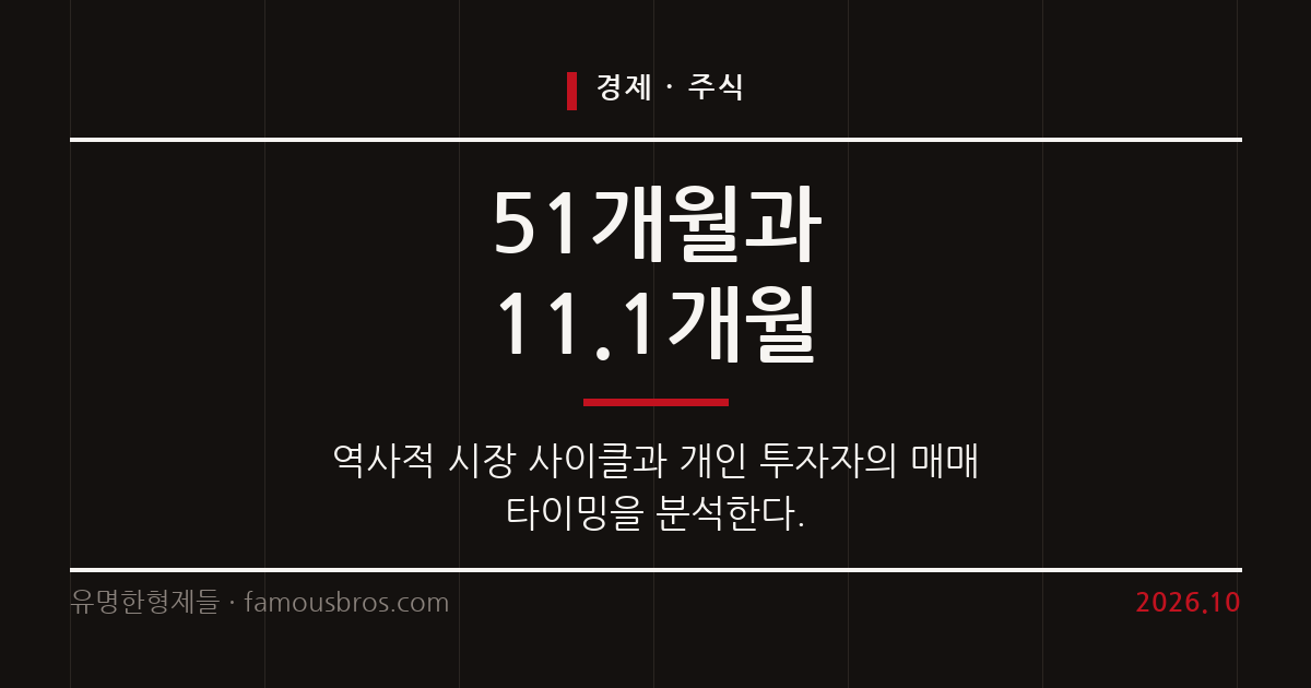 상승장과 하락장의 주기로 본 개인 투자자의 매매 습관과 규제 변화 커버 이미지