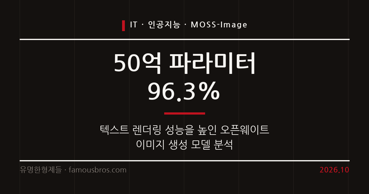 오픈웨이트 이미지 생성 모델 MOSS-Image 공개와 성능 분석 커버 이미지