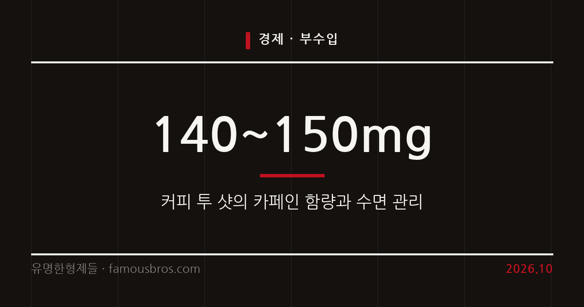 커피 투 샷의 카페인 함량과 수면 방해를 막는 섭취 기준을 정리한다. 커버 이미지