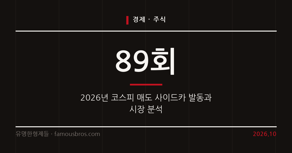 코스피 매도 사이드카 발동과 미국 증시 동조화 현상을 살핀다. 커버 이미지