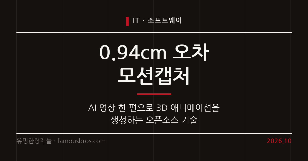 AI 영상 한 편으로 3D 애니메이션을 추출하는 오픈소스 anymove 커버 이미지