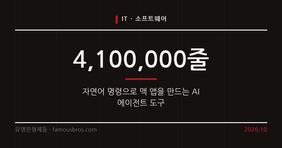 자연어 명령으로 만드는 맥 네이티브 앱과 소셜미디어 자동화 활용법 커버 이미지
