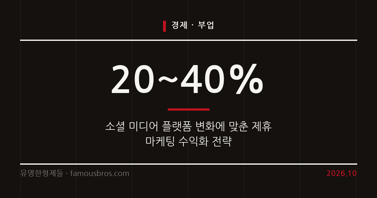 소셜 미디어 플랫폼 변화와 무자본 제휴 마케팅 수익화 전략 커버 이미지