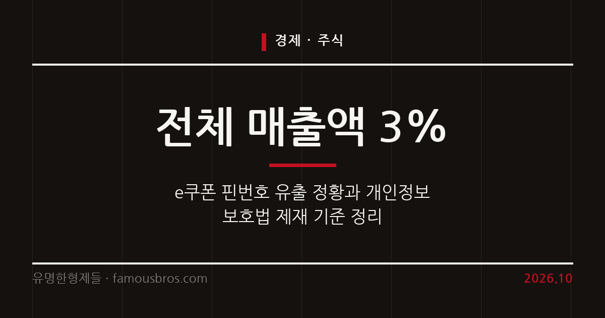 온라인 쇼핑몰 e쿠폰 핀번호 유출 정황과 기업의 법적 의무 커버 이미지