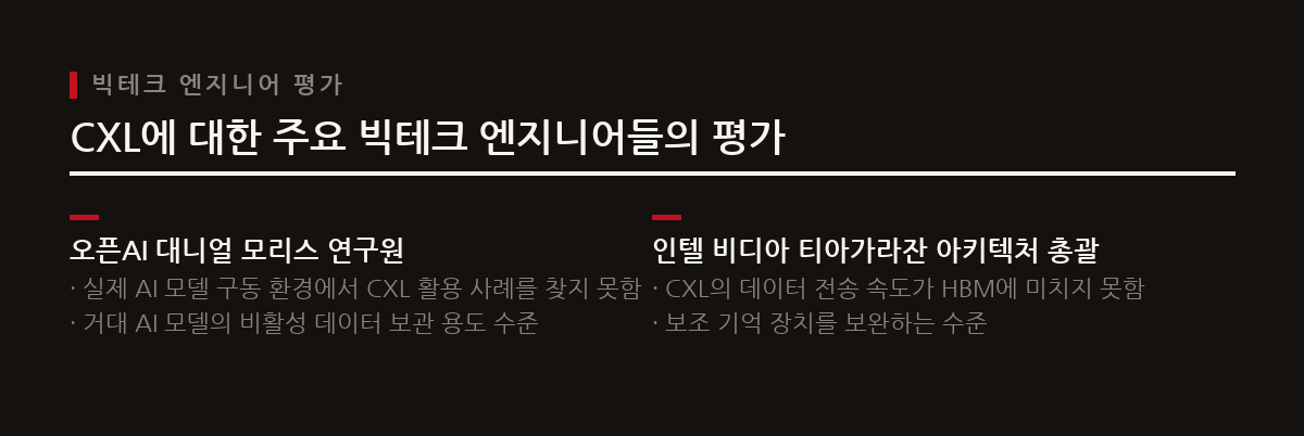 AI 인프라 서밋에서 CXL은 고대역폭 메모리(HBM)를 대체하기 어렵고, 보조 기억 장치를 보완하는 수준에 그친다는 평가가 나왔다.